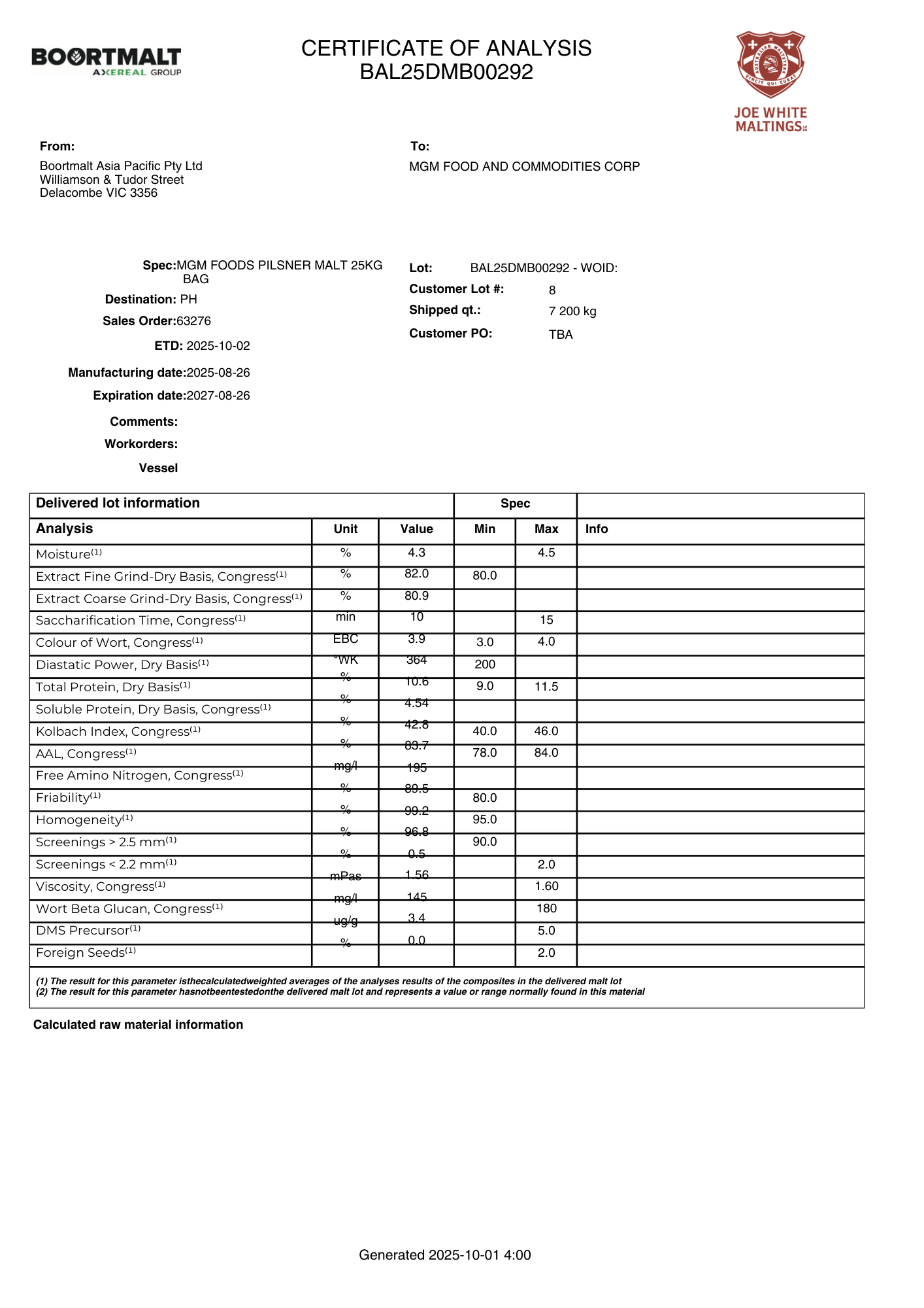 Joe White Export Pilsner - 500g