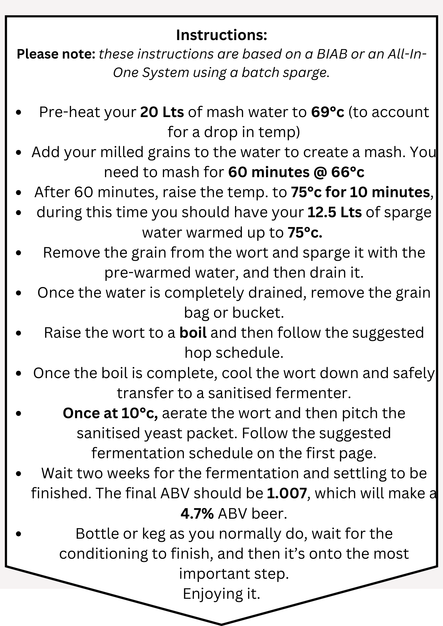 Pilsner Recipe