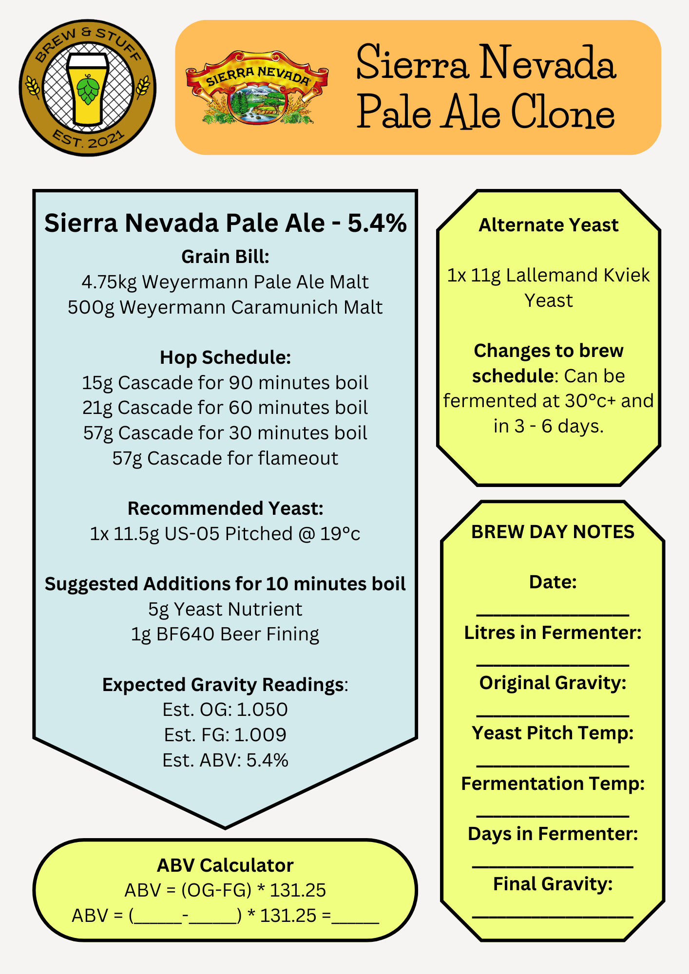 Sierra Nevada Pale Ale Clone Recipe Pack