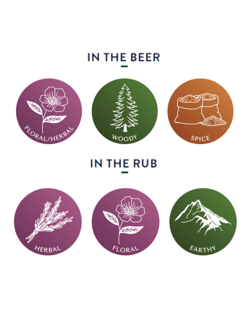 Tettnanger Pellet Hops