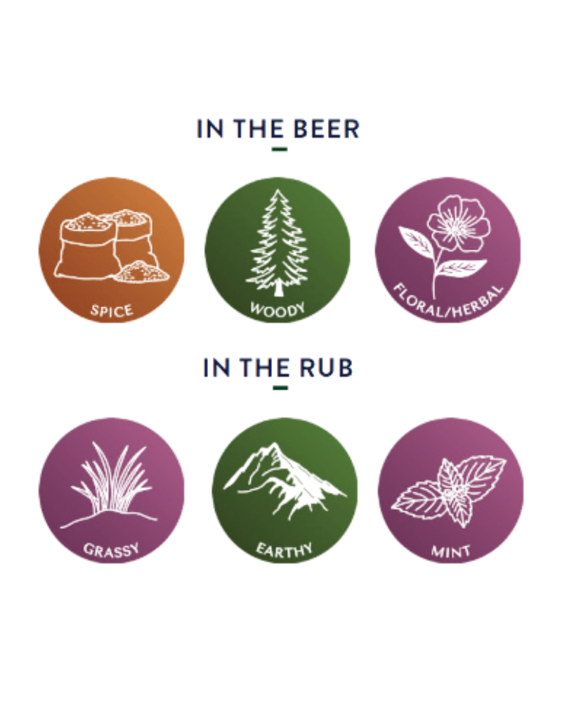 UK Fuggles Pellet Hops