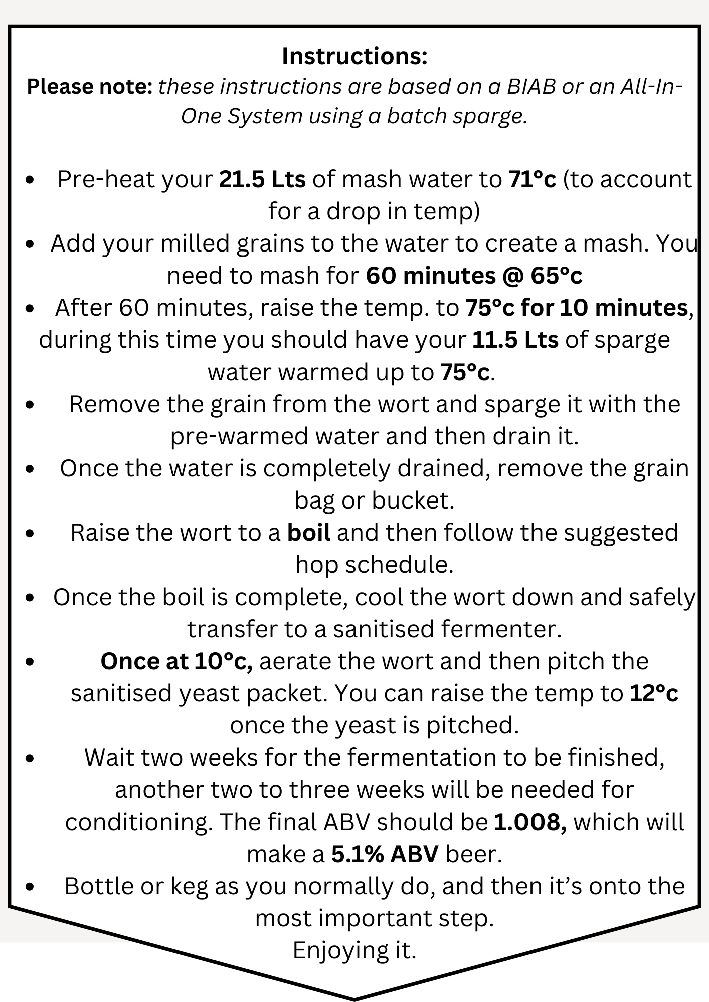 Vienna Lager Recipe