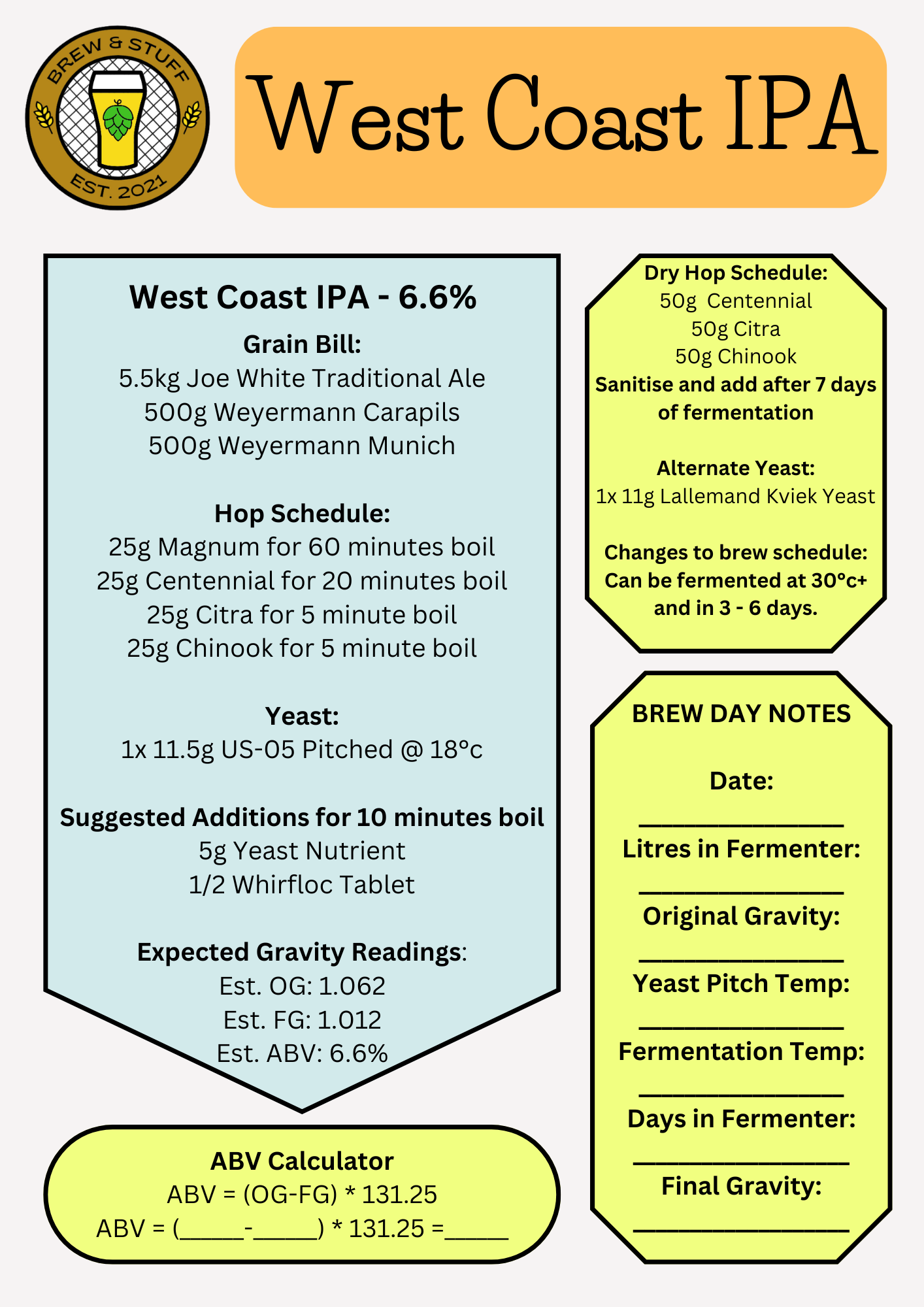 West Coast IPA Recipe Pack