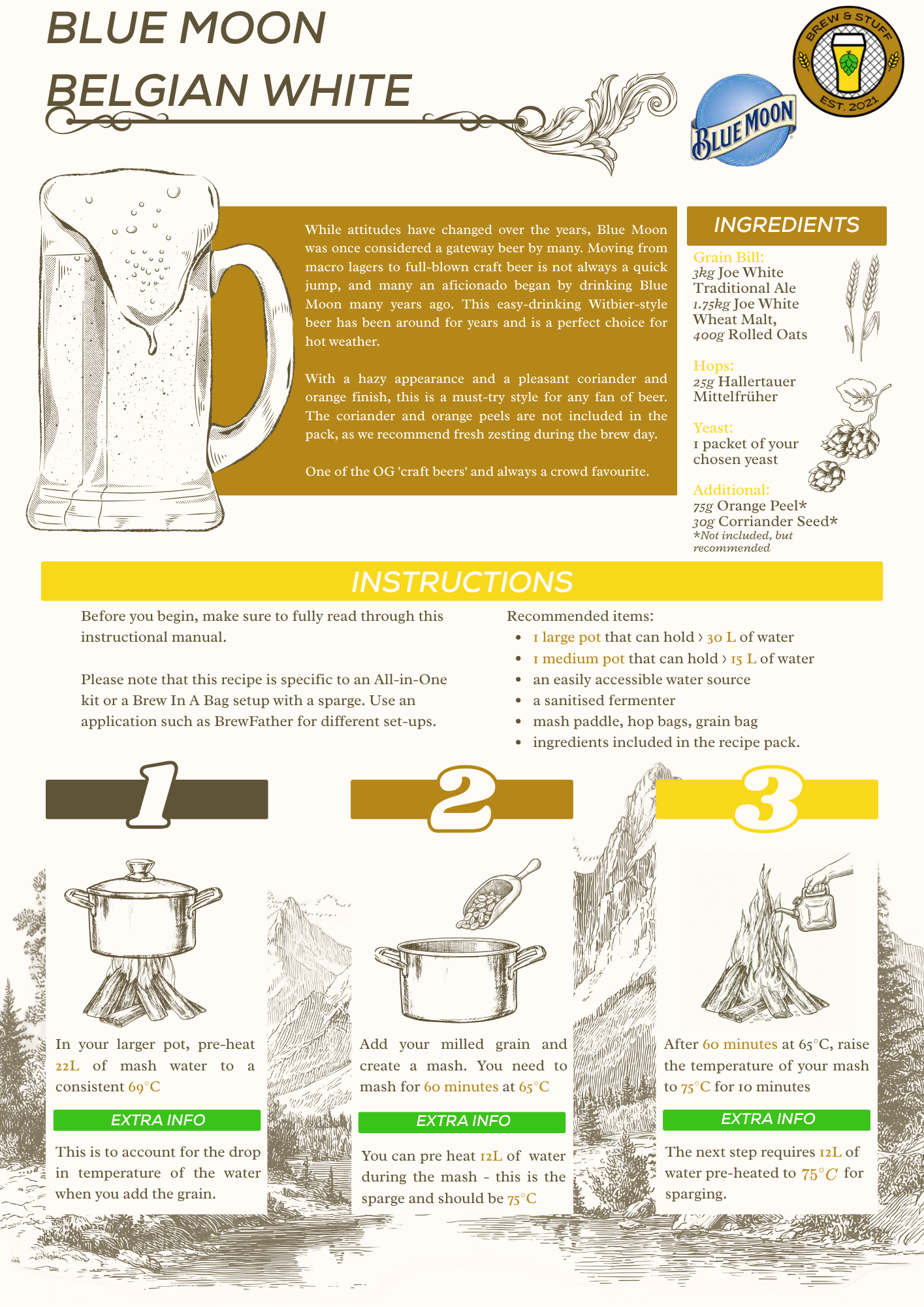 Blue Moon Belgian White Clone Recipe