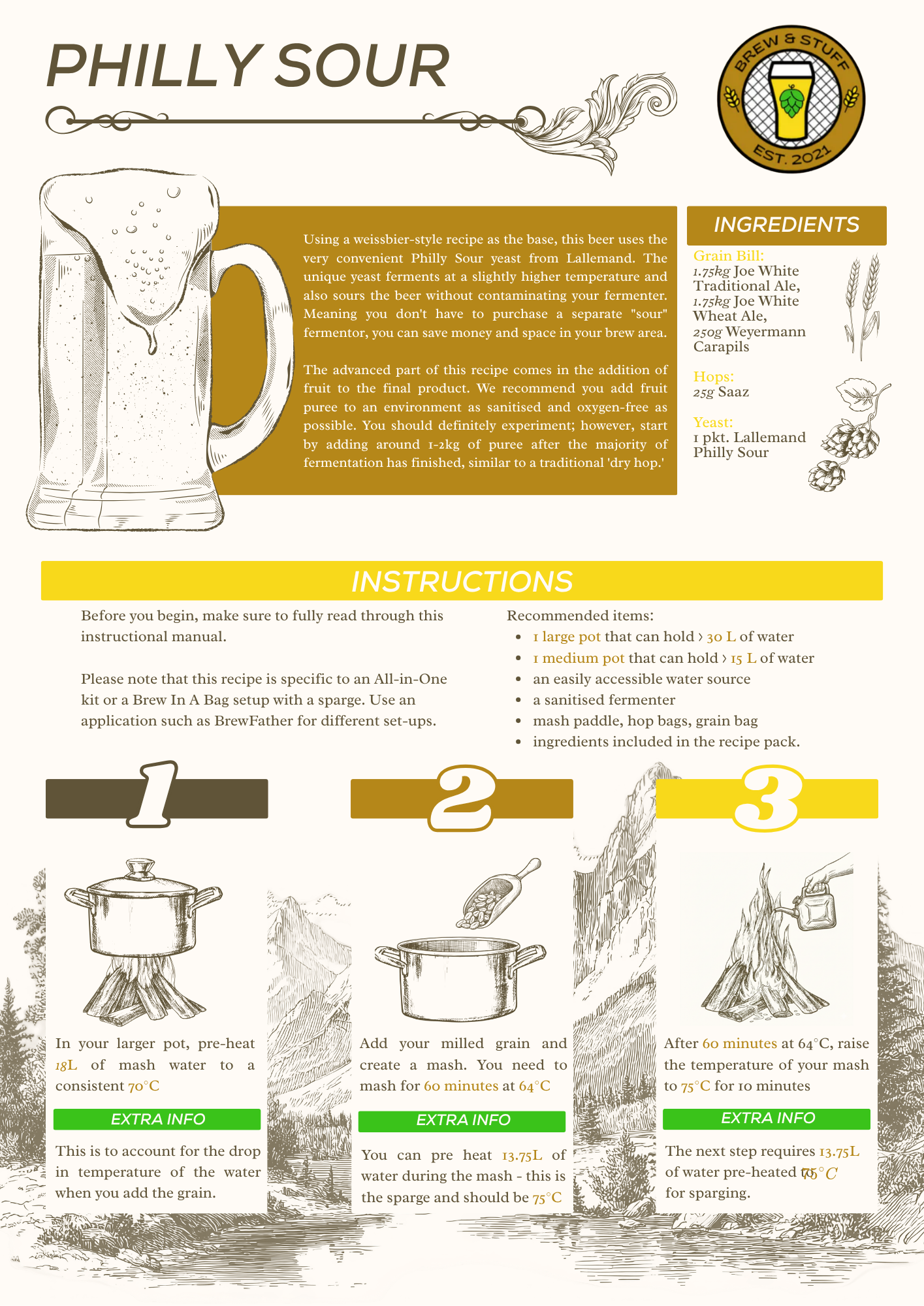 Philly Sour Recipe Pack