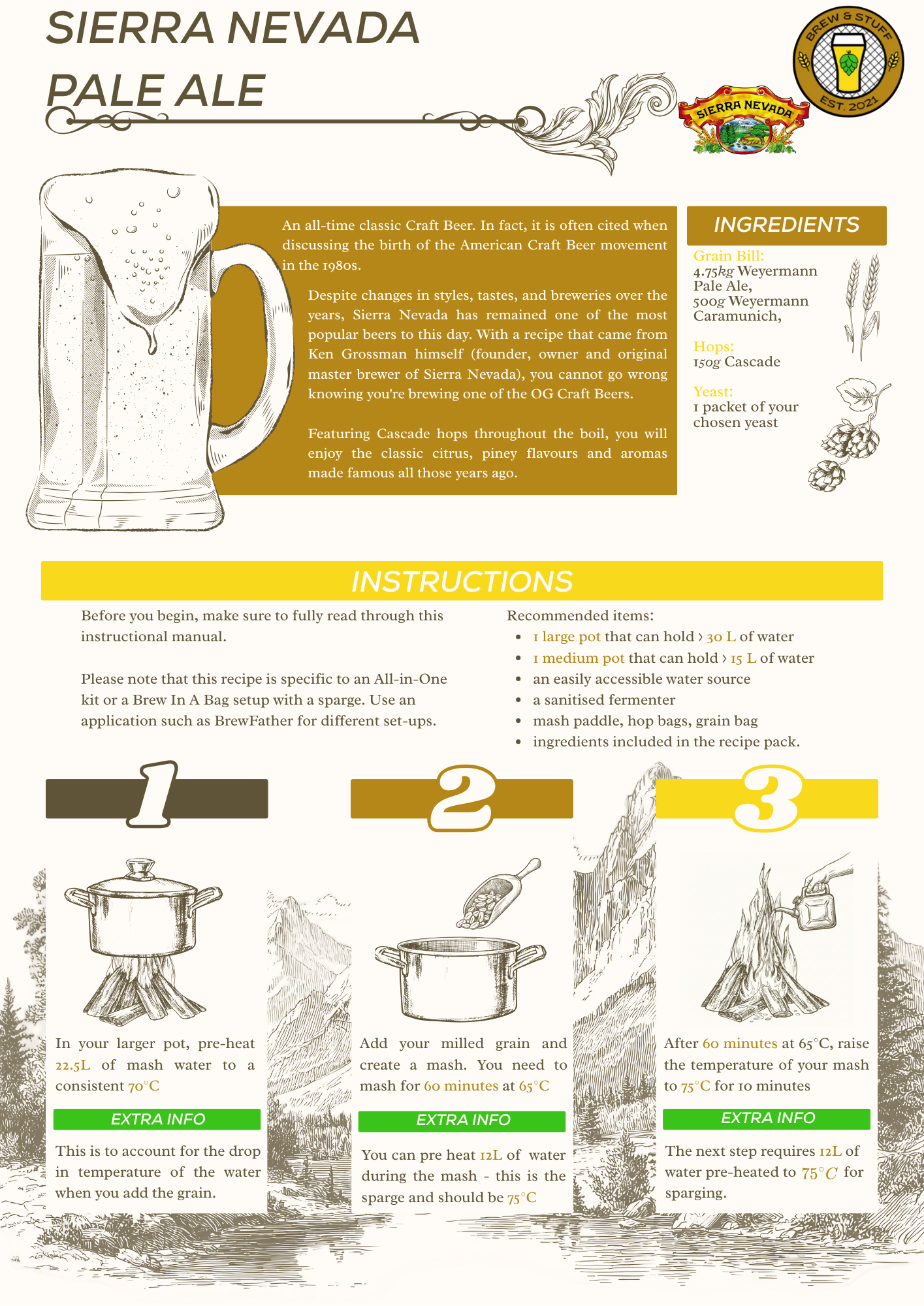 Sierra Nevada Pale Ale Clone Recipe Pack