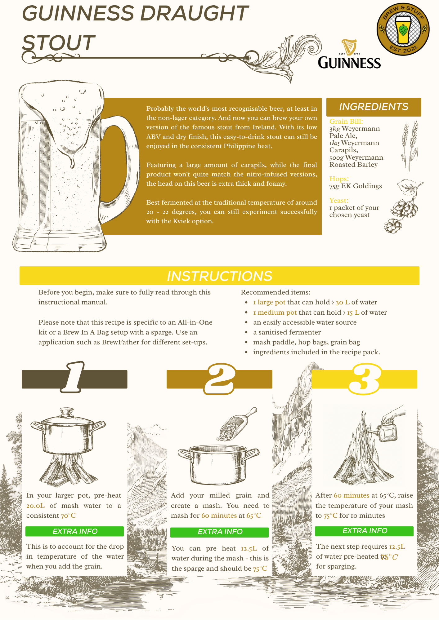 Guinness Draught Clone Recipe