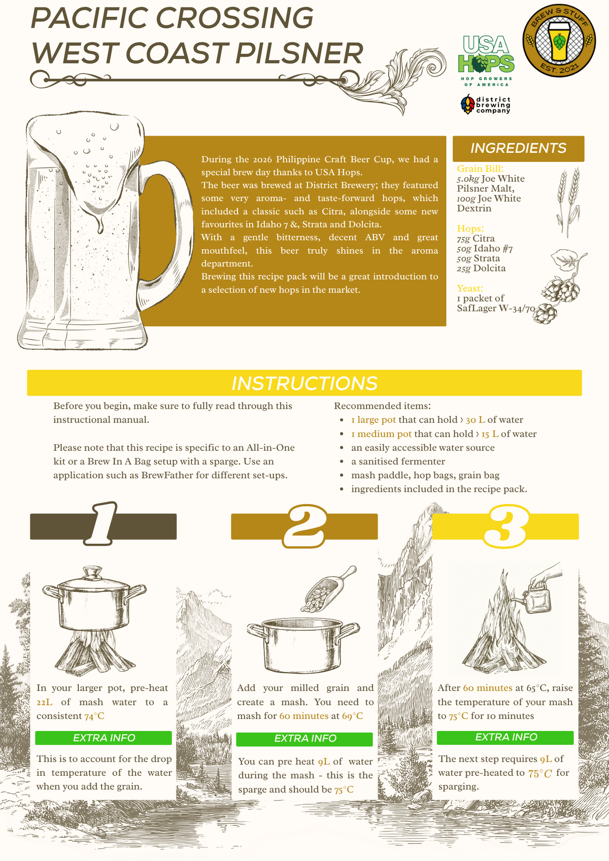 Pacific Crossing West Coast Pilsner Clone Recipe Pack