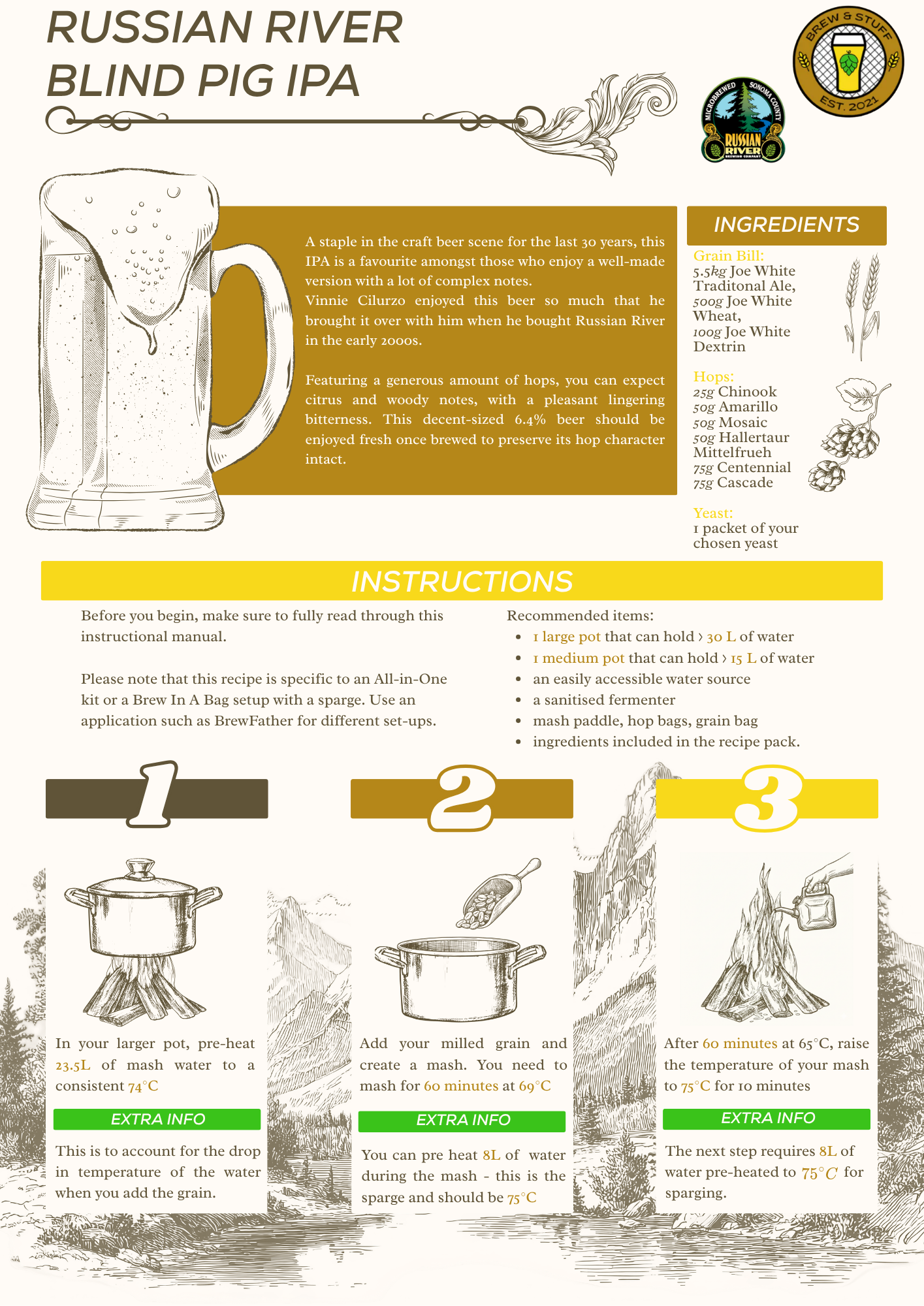 Russian River Blind Pig IPA Recipe Pack