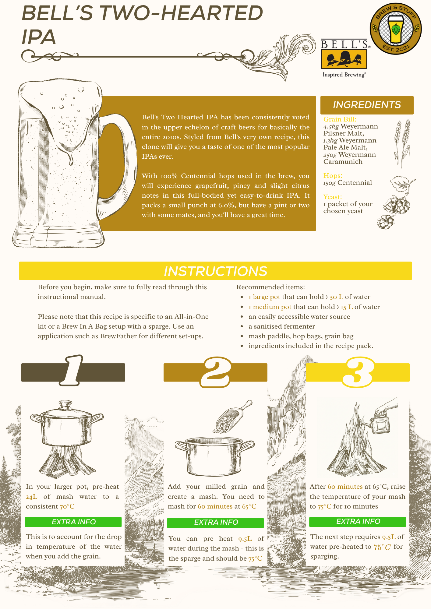 Bell’s Two Hearted Ale Clone Recipe Pack