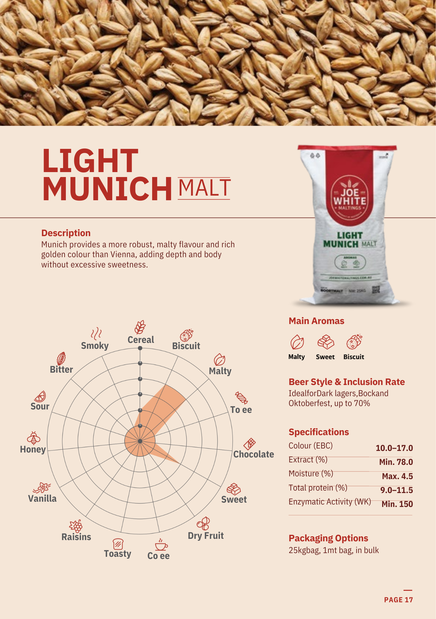 Joe White Light Munich - 500g