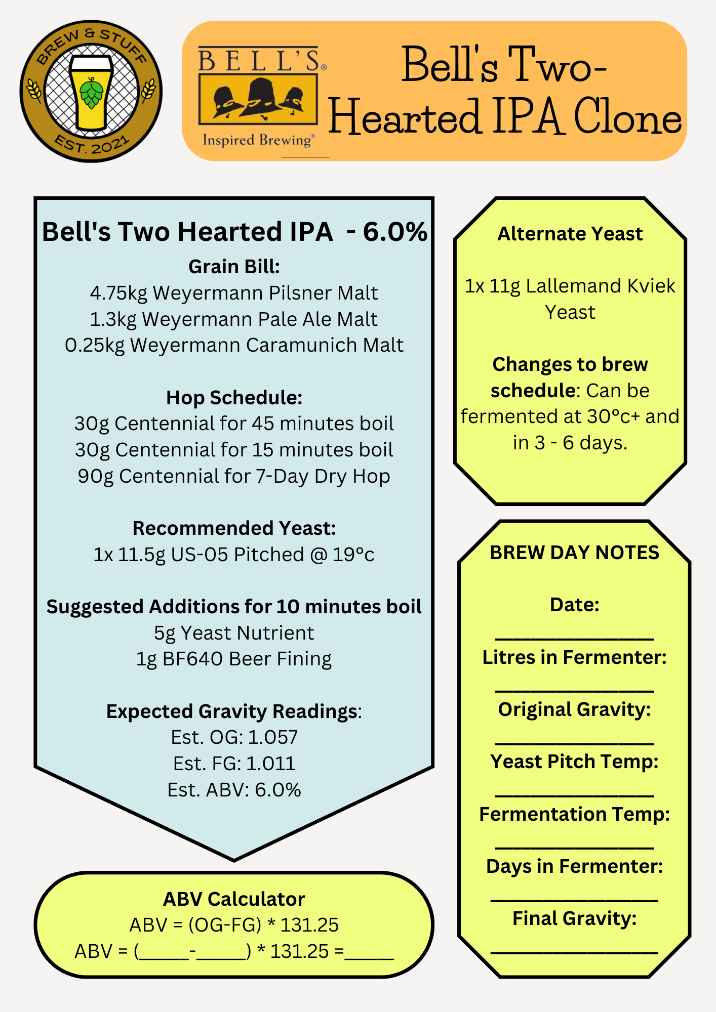 Bell’s Two Hearted Ale Clone Recipe Pack