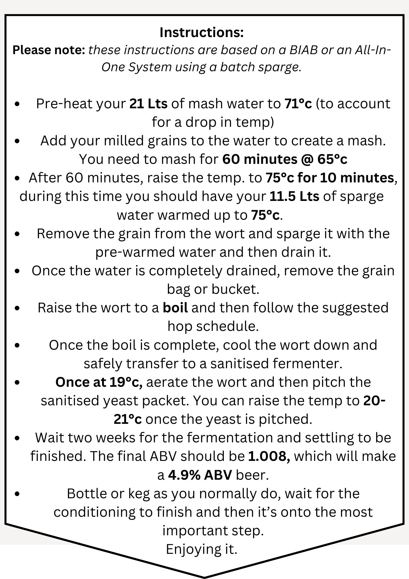 Blonde Ale Recipe Pack