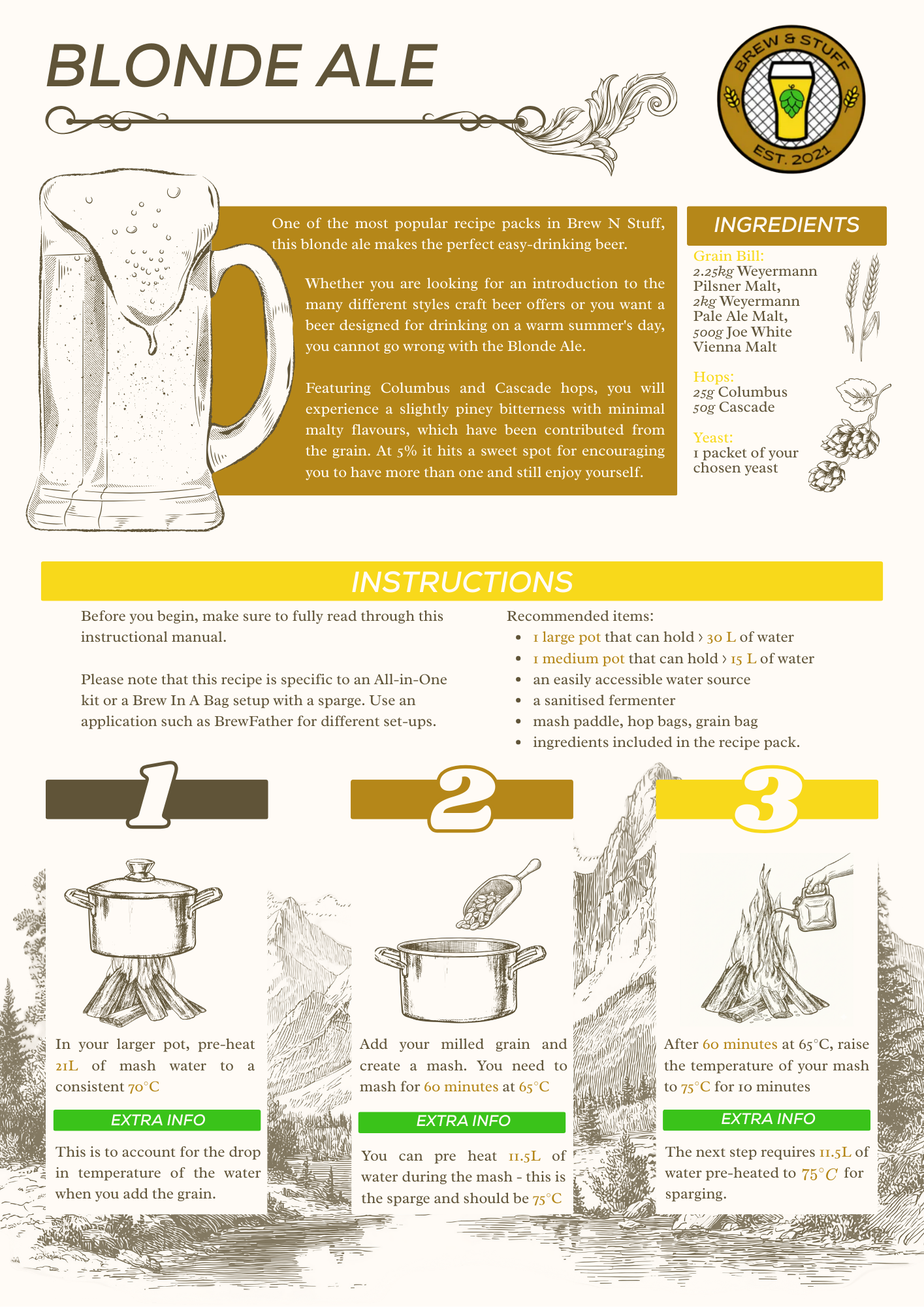 Blonde Ale Recipe Pack