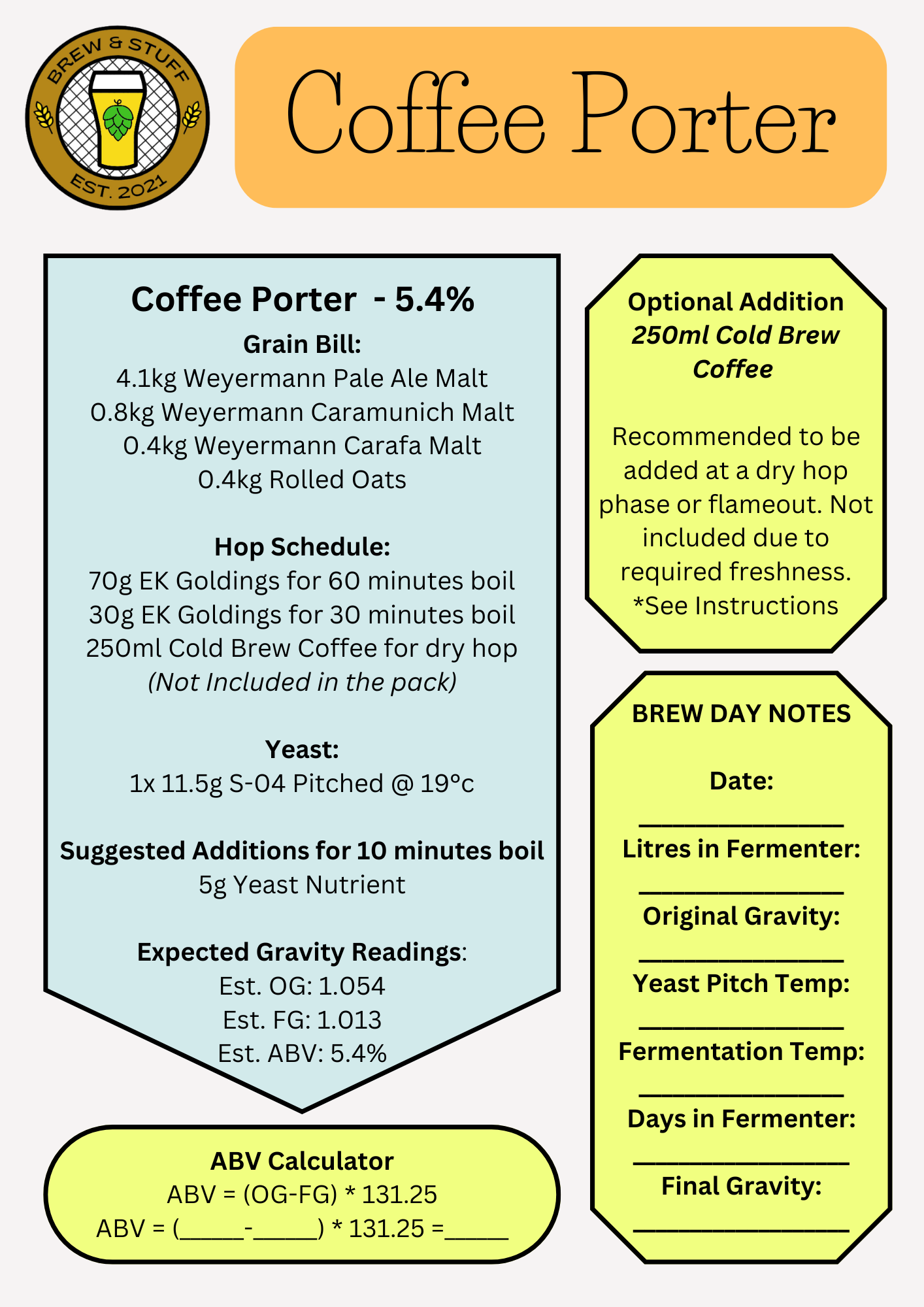 Coffee Porter Recipe Pack