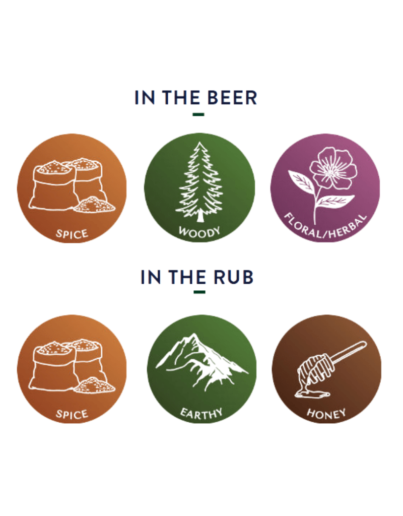 East Kent Golding Pellet Hops