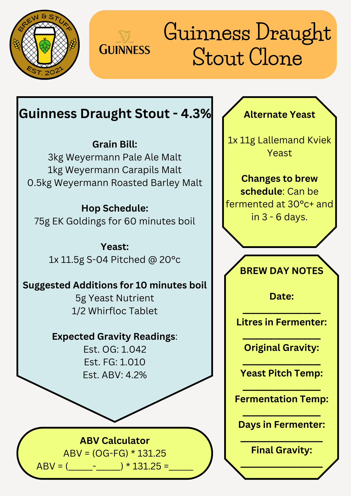 Guinness Draught Clone Recipe