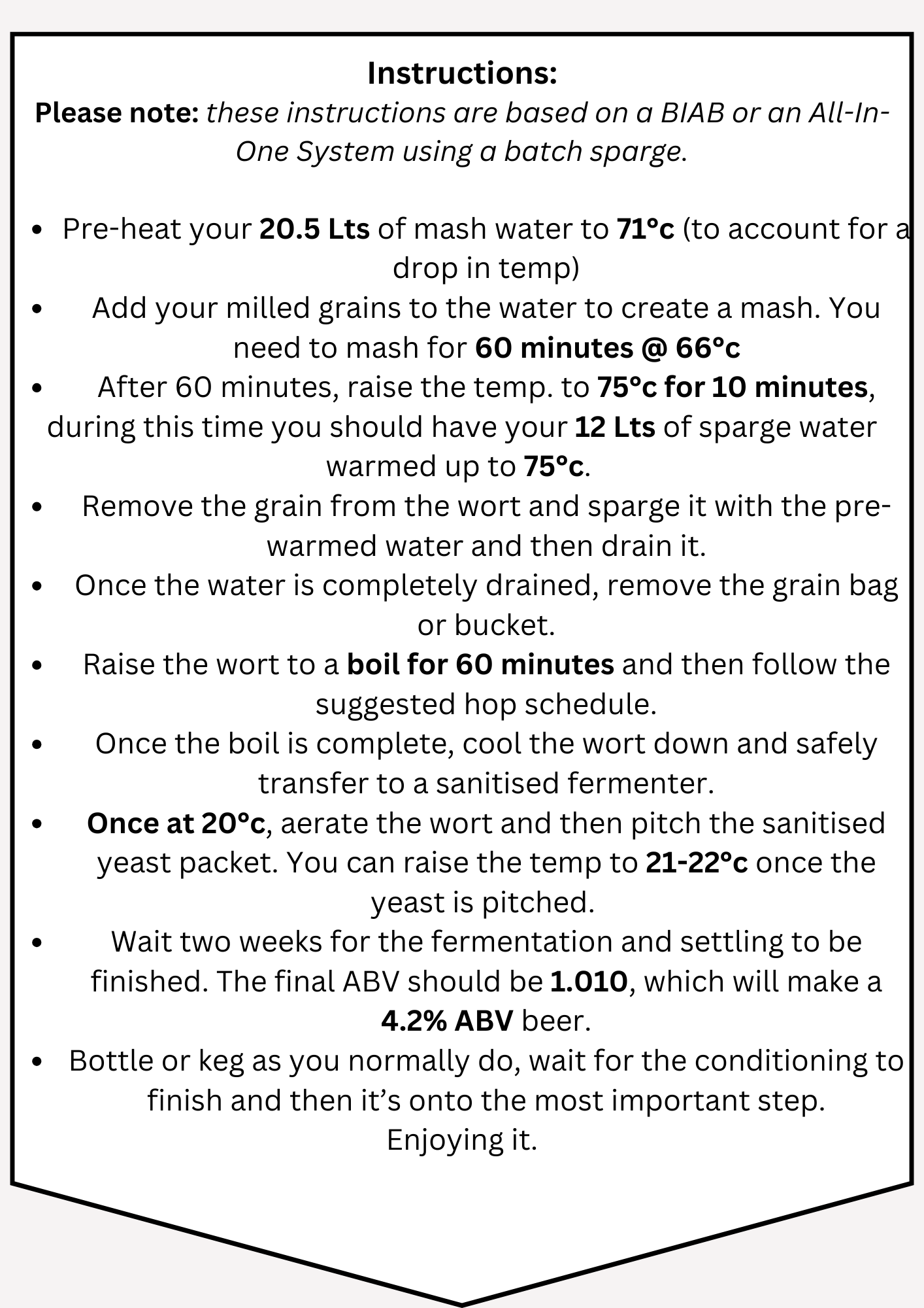 Guinness Draught Clone Recipe