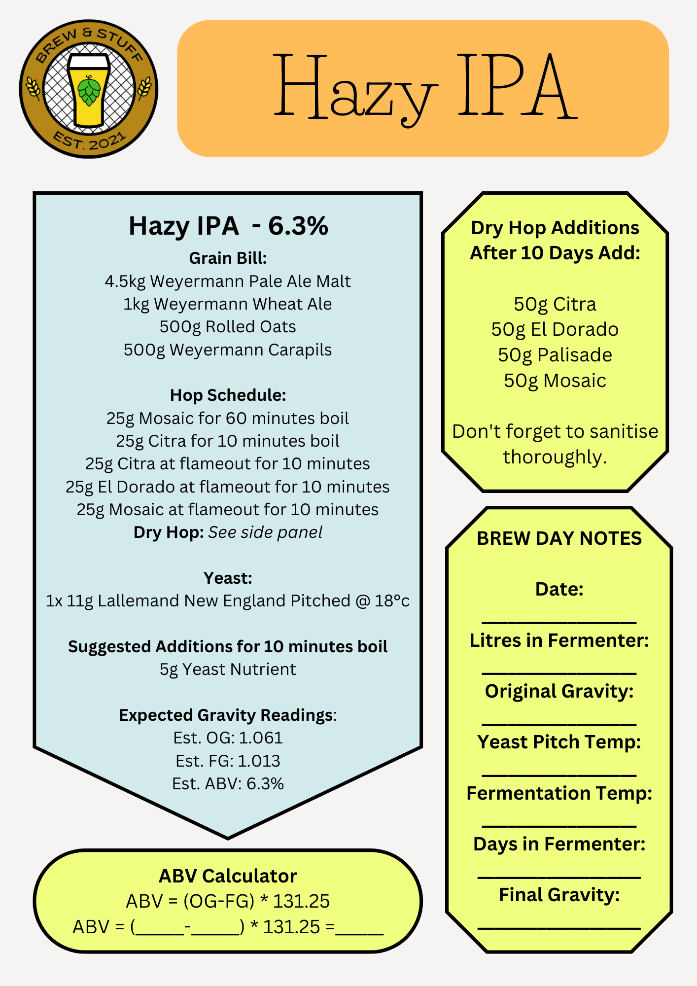 Hazy IPA Recipe Pack