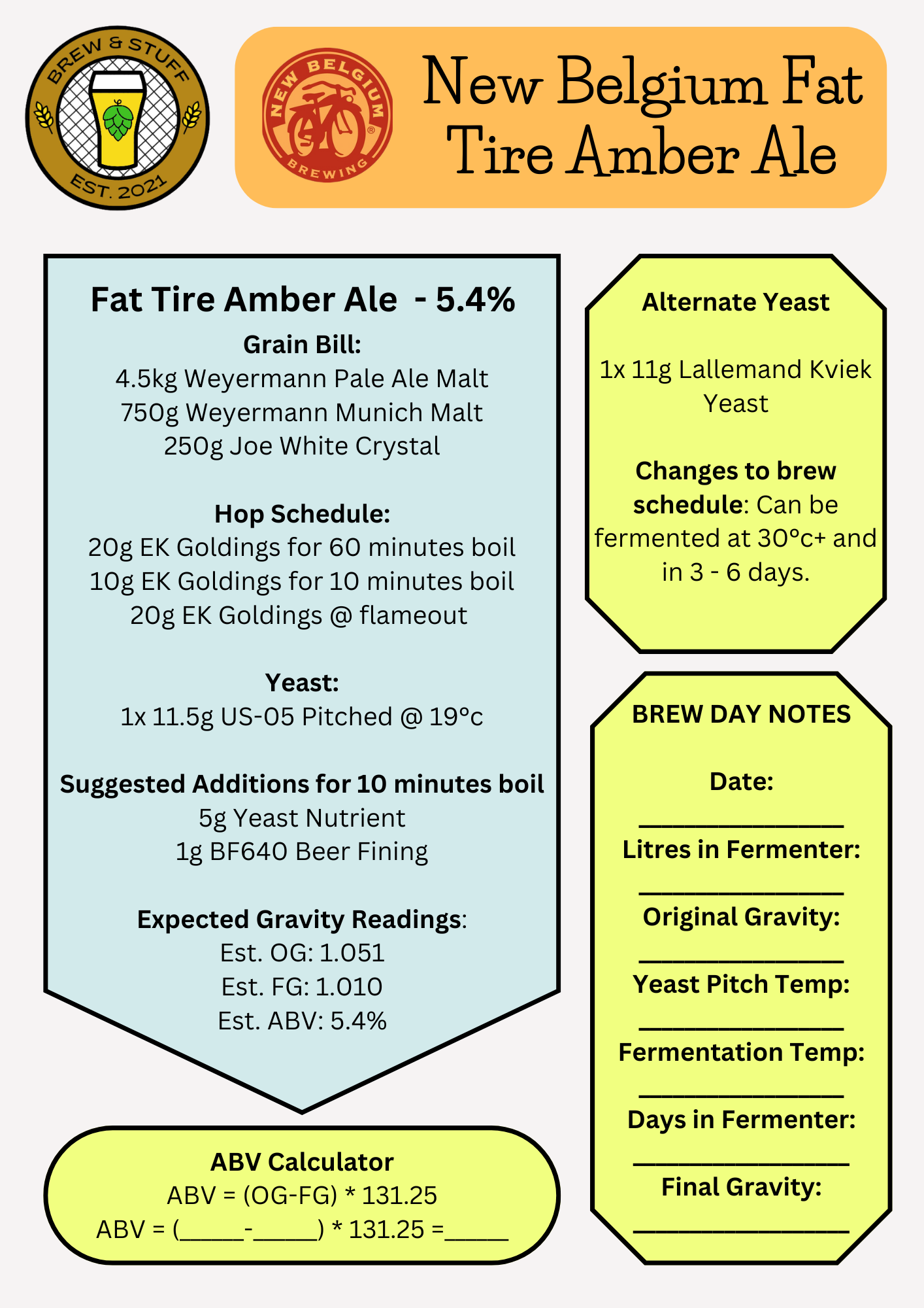 New Belgium Fat Tire Amber Ale Clone Recipe Pack