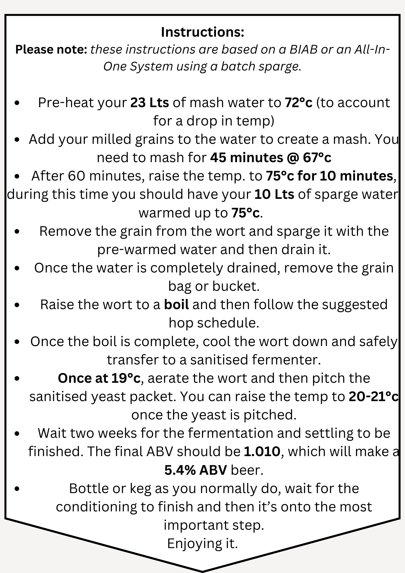 New Belgium Fat Tire Amber Ale Clone Recipe Pack