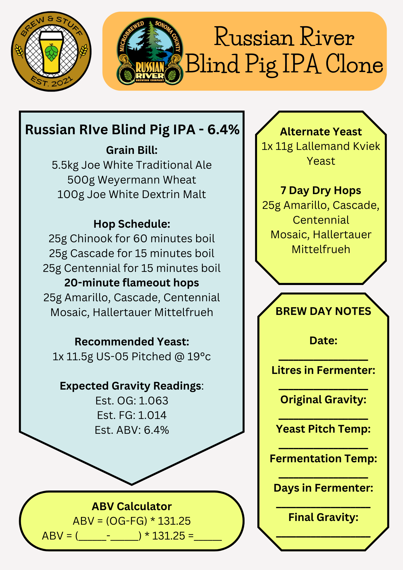 Russian River Blind Pig IPA Recipe Pack