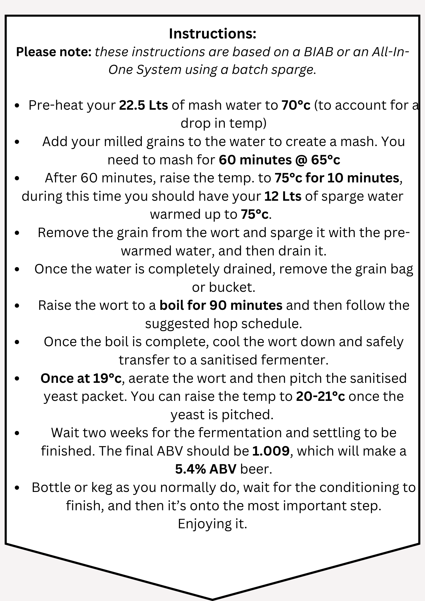 Sierra Nevada Pale Ale Clone Recipe Pack