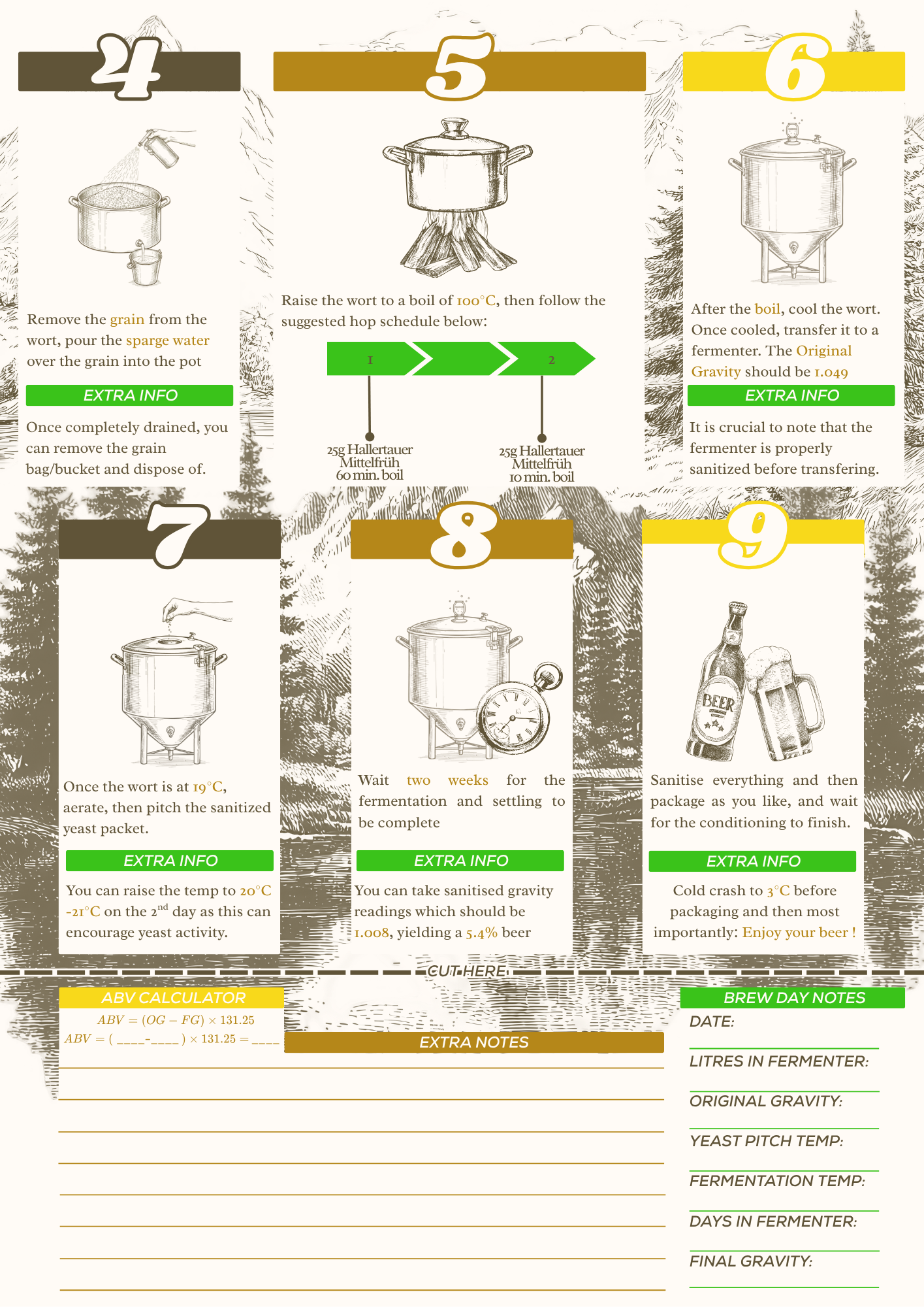 Hefeweizen Recipe Pack