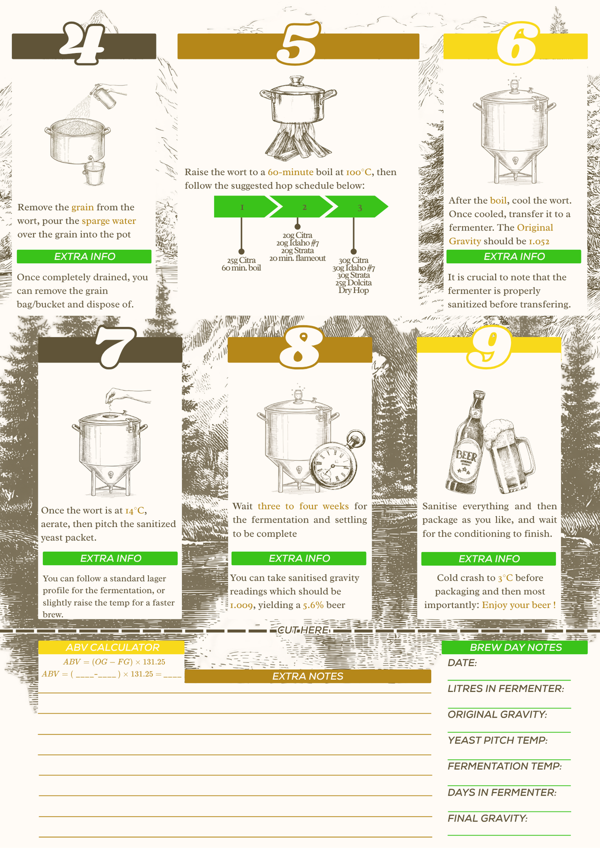 Pacific Crossing West Coast Pilsner Clone Recipe Pack